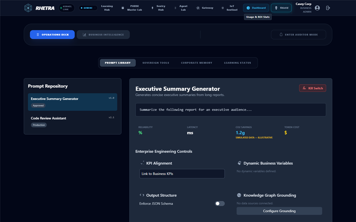 RHETRA Governance Platform Operations Deck: versioned prompt repository with approval status, kill switch, KPI alignment — live system